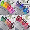 nail polish color change